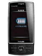 Чехлы для Philips Xenium X815