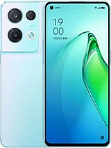 Чехлы для Oppo Reno 8 Pro