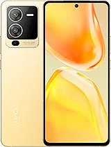 Камеры для Vivo S15